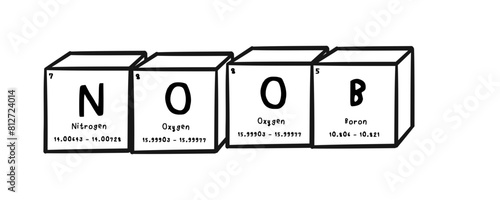 Noobs wording in periodics table style illustration with transparecy background