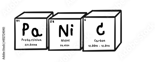 panic wording in periodics table style illustration with transparecy background