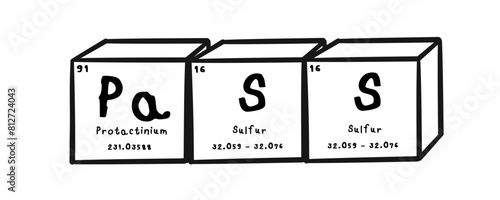 Pass wording in periodics table style illustration with transparecy background