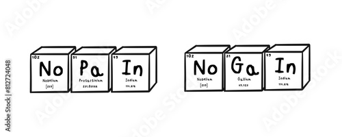 nopain nogain wording in periodics table style illustration with transparecy background