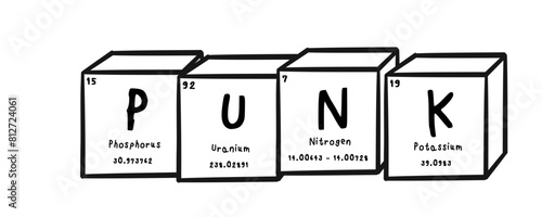 punk wording in periodics table style illustration with transparecy background