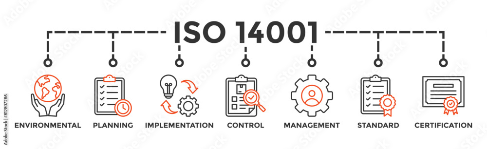 ISO 14001 banner web icon vector illustration concept with icon of environmental, planning, control, management, standard and certification ISO 14001 banner web icon vector illustration concept with icon of environmental, planning, control, management, standard and certification