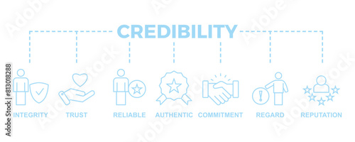 Credibility banner web icon vector illustration concept with icon of integrity, trust, reliable, authentic, commitment, regard, and reputation