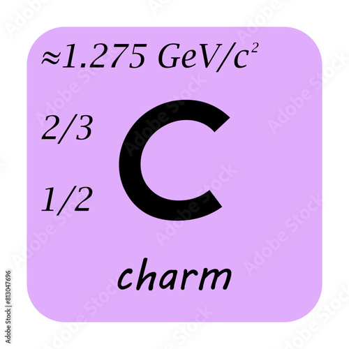 Charm. Quantum physics. Leptons. Standard model of elementary particles. Vector illustration for print, t shirt, book.
