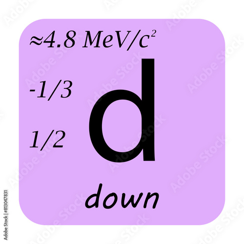 Down. Quantum physics. Quark. Standard model of elementary particles. Vector illustration for print, t shirt, book.