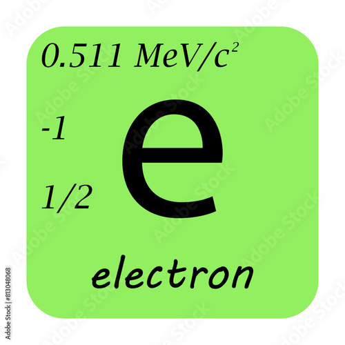 Electron. Quantum physics. Leptons. Standard model of elementary particles. Vector illustration for print, t shirt, book.