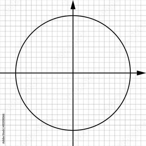 Blank cartesian coordinate system in two dimensions with circle. Math scale template. Vector illustration isolated on white background.