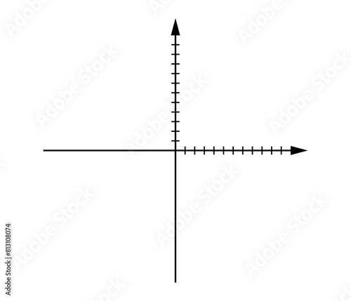 Blank cartesian coordinate system in two dimensions. Math scale template. Vector illustration isolated on white background.