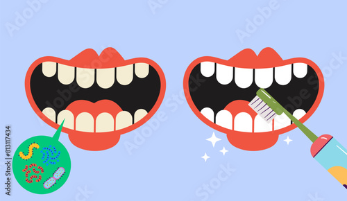Brush clean teeth hygiene steps instruction isolated set. Vector flat cartoon graphic design illustration