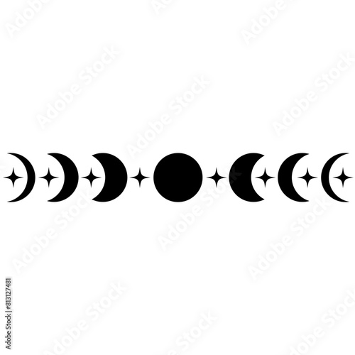 Moon Phases
