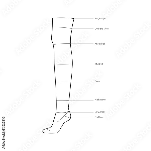 Diagrams of sock length with text names. Hosiery Fashion accessory clothing technical illustration stocking. Vector side view for women style, flat template CAD mockup sketch outline isolated on white