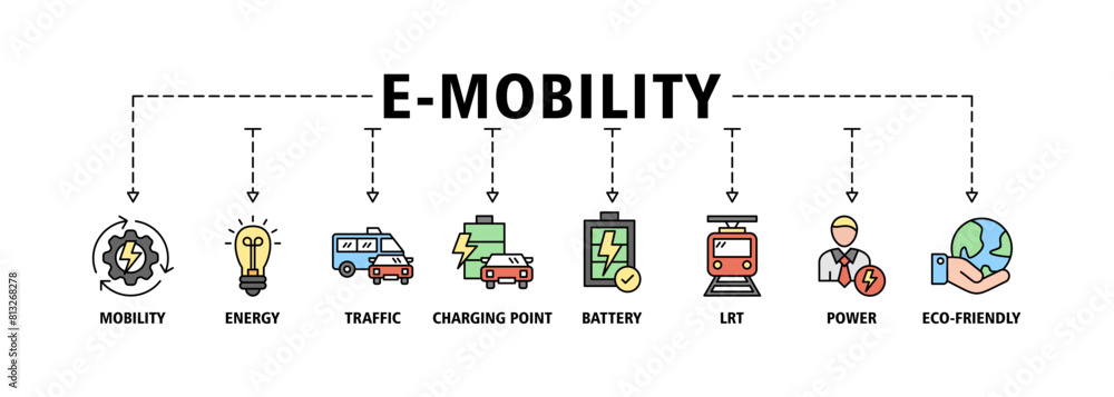 E-mobility banner web icon set vector illustration concept with icon of mobility, energy, traffic, charging point, battery, lrt, power and eco-friendly E-mobility banner web icon set vector illustration concept with icon of mobility, energy, traffic, charging point, battery, lrt, power and eco-friendly