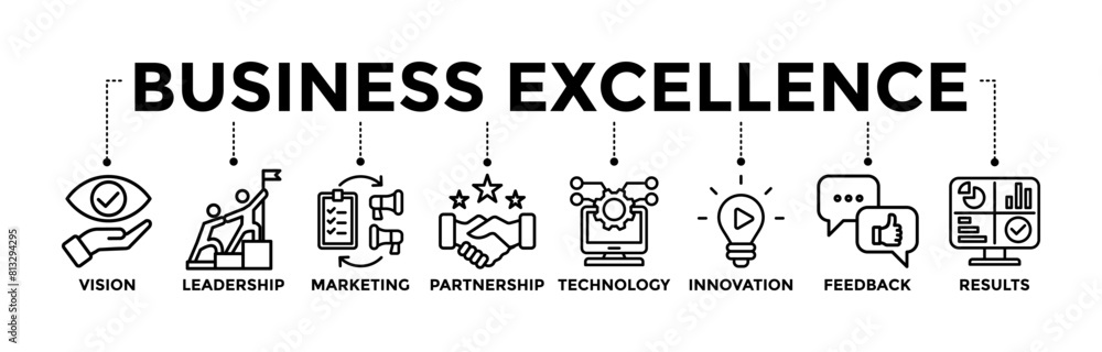 Business excellence banner icons set with black outline icon of vision, leadership, marketing, partnership, technology, innovation, feedback, and results