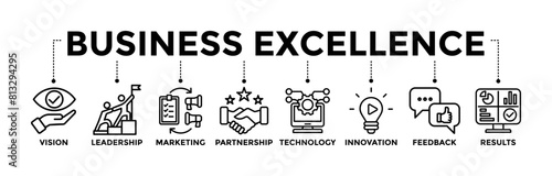 Business excellence banner icons set with black outline icon of vision, leadership, marketing, partnership, technology, innovation, feedback, and results