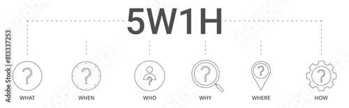 Banner 5W1H method with what, when, who, why, where, how icon vector illustration