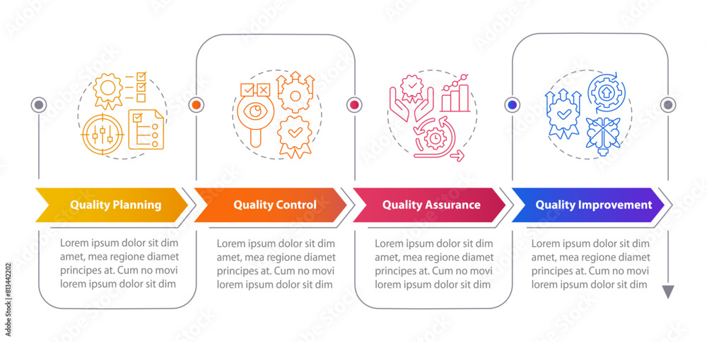 Quality management cycle rectangle infographic template. Data visualization with 4 steps. Editable timeline info chart. Workflow layout with line icons. Myriad Pro-Bold, Regular fonts used Quality management cycle rectangle infographic template. Data visualization with 4 steps. Editable timeline info chart. Workflow layout with line icons. Myriad Pro-Bold, Regular fonts used
