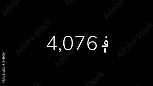 Afghan Afghani Amount Counting from 0 to 1 Million in 60 Seconds Animation. HD Resolution Animation. Minimalist Style with Transparent Background. Alpha Channel Included. photo