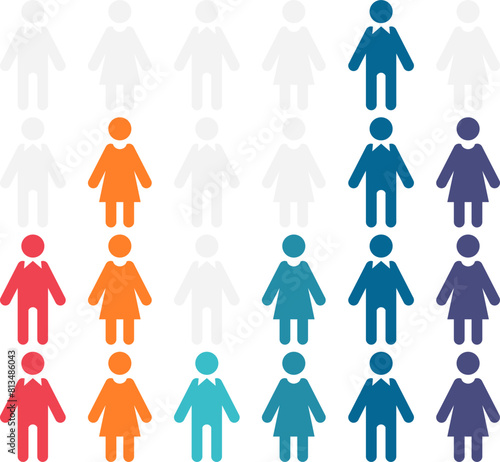 Demographic statistics People Population Chart