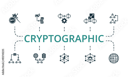 Cryptographic set. Creative icons. Editable elements.