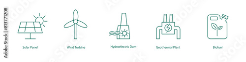 Vector Icons of Renewable Energy and Biofuel Technologies