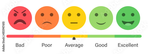 Rating emoji set for customer feedback or product experience with slider flat style. Excellent, good, neutral, bad and very bad emojis. Flat icon set of rating and feedback emojis icons in colored.