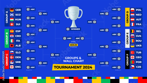 europe Football 2024 Match schedule tournament wall chart bracket football results table with flags and groups of European countries vector illustration. © lunarts_studio