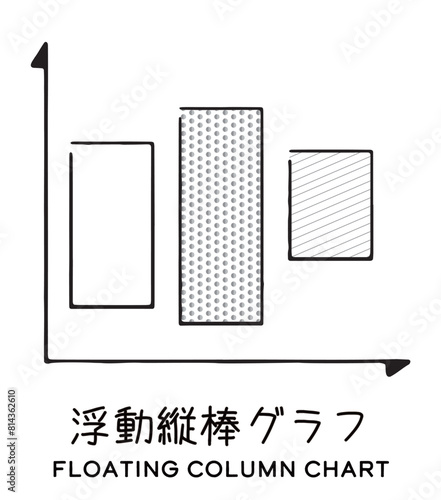 浮動縦棒グラフ