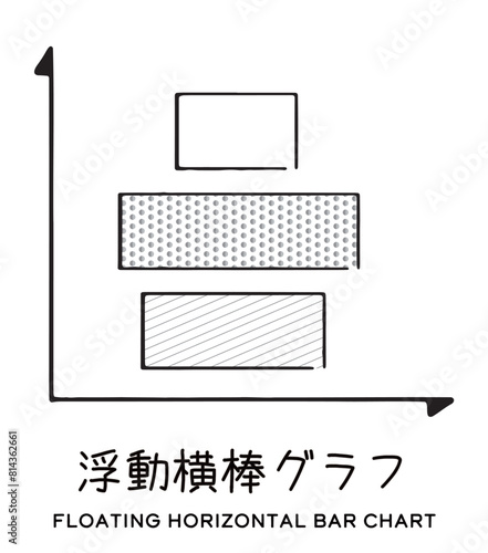 浮動横棒グラフ