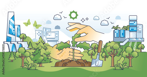Urban greening and tree planing in green city parks outline hands concept. Sustainable and environmental residential neighborhood with nature friendly practices and lifestyle vector illustration.