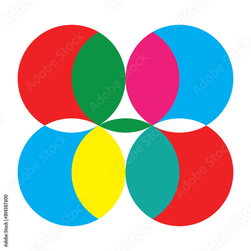 Discrete maths glyph color icon. Overlapping circles. Intersection. Venn diagram. Venn diagram with 3 overlapping circles set. Piramid and Upside down. Flat design  colors. 7891