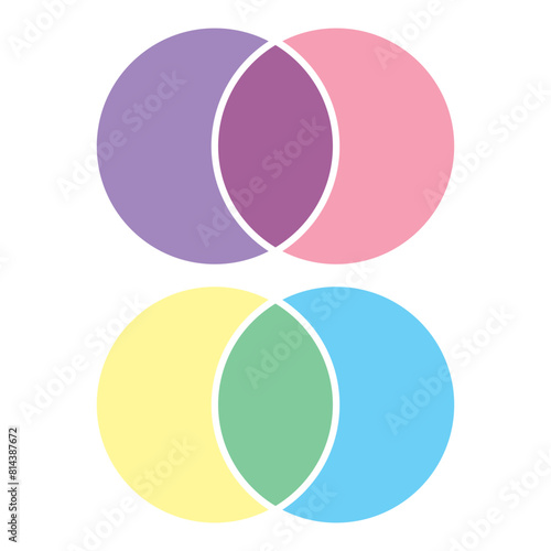 Shape with overlapping circles motif. Geometric intersecting circles, rings abstract icon. Discrete maths glyph color icon. Overlapping circles. Intersection. Venn diagram. 7891