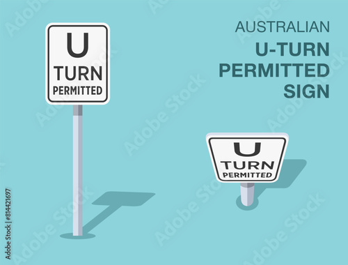 Traffic regulation rules. Isolated Australian "U-turn permitted" road sign. Front and top view. Flat vector illustration template.