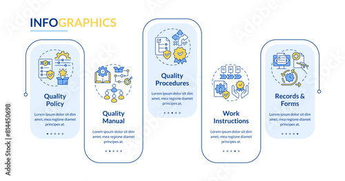 QMS documents organization rectangle infographic template. Data visualization with 5 steps. Editable timeline info chart. Workflow layout with line icons. Lato-Bold, Regular fonts used