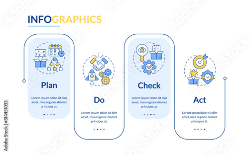 PDCA rectangle infographic template. Product management. Data visualization with 4 steps. Editable timeline info chart. Workflow layout with line icons. Lato-Bold, Regular fonts used © bsd studio