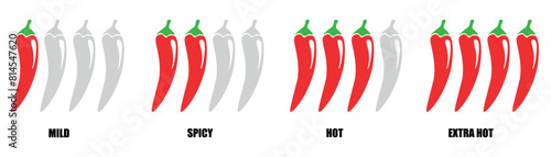 a set of icons with red peppers, the level of spicy. Culinary spice plate for restaurant, food industry.