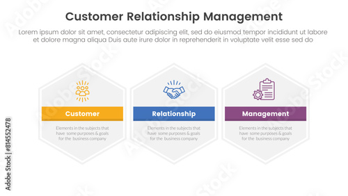 CRM customer relationship management infographic 3 point stage template with big hexagon hexagonal horizontal for slide presentation