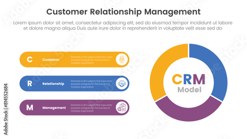 CRM customer relationship management infographic 3 point stage template with flywheel cycle circular with round rectangle for slide presentation