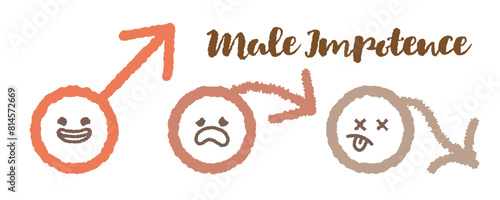 Cartoon style erectile dysfunction with facial expression. Prostatitis and Impotence. Sex problem. Cartoon style male gender symbol. Impotence, flaccid soft penis. Infertility, pills for potency. male