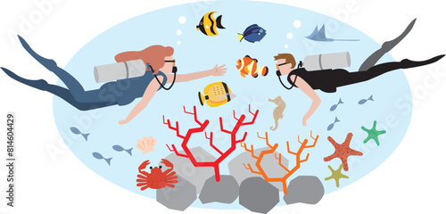 スキューバダイビング