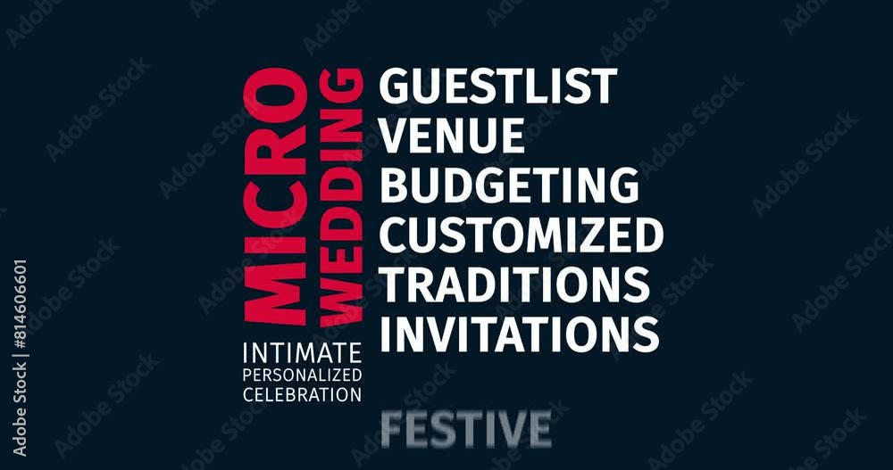 Micro Wedding Word Cloud Animation Micro Wedding Word Cloud Animation