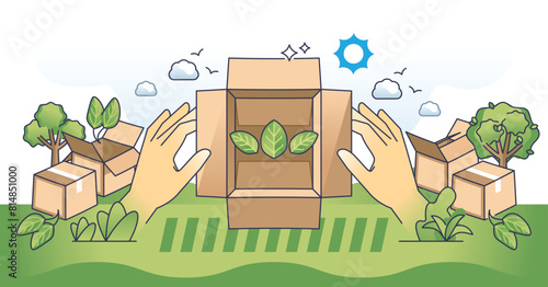 Eco packaging and ecological parcel material choice outline hands concept. Biodegradable box for order fulfilling and packing vector illustration. Waste reduction with nature friendly solutions.
