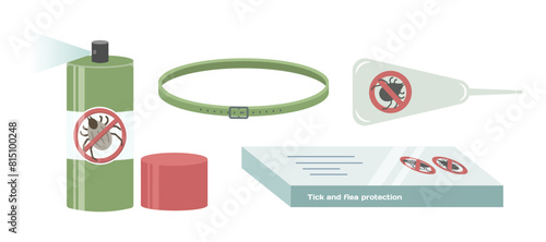 Set of images featuring tick and flea treatment products for pets. Hand-drawn vector illustrations in a flat style, including spray, drops, tablets, and a collar. Fighting parasites in dogs and cats.