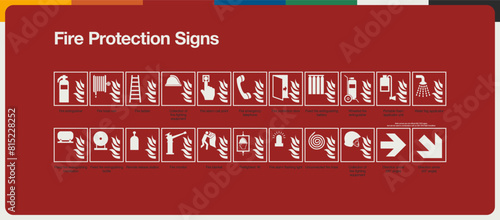 International set signs symbols ISO 7010. Used in industrial applications public buildings. Prohibited, Mandatory, Warning, Fire, Safe, First Aid. Print stickers posters, books and more