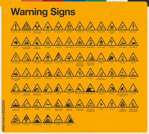 International set signs symbols ISO 7010. Used in industrial applications public buildings. Prohibited, Mandatory, Warning, Fire, Safe, First Aid. Print stickers posters, books and more