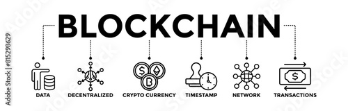 Blockchain banner icons set with black outline icon of data, decentralized, crypto currency, timestamp, network, and transactions