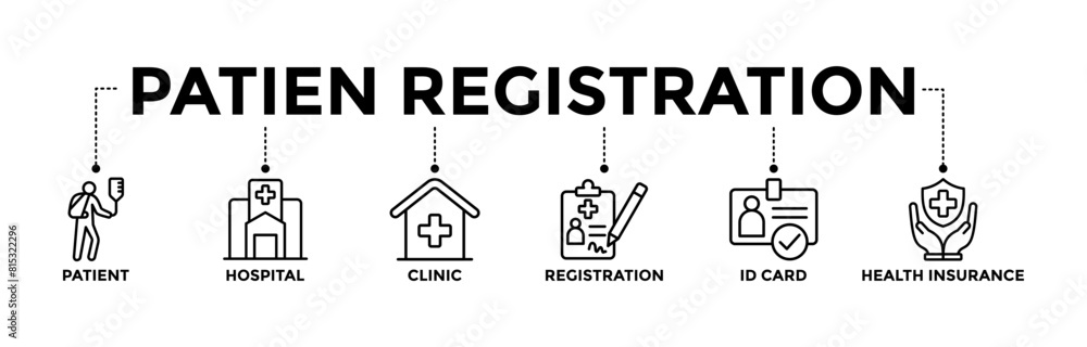 Patient registration banner icons set with black outline icon of patient, hospital, clinic, registration, id card, and health insurance Patient registration banner icons set with black outline icon of patient, hospital, clinic, registration, id card, and health insurance