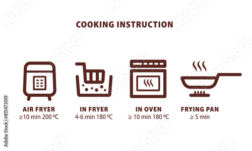 Set of icons instructions for cooking in kitchen appliances