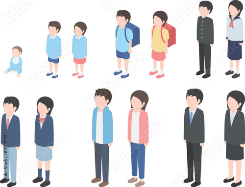 赤ちゃんから成人になるまでの男女のアイソメトリックイラストセット