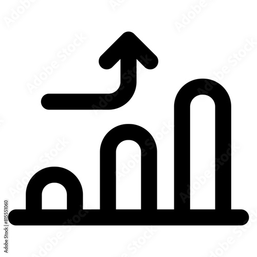 bar chart