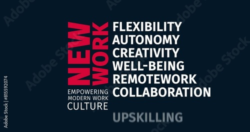 New Work: Animated Text Word Cloud Exploring Modern Workplaces